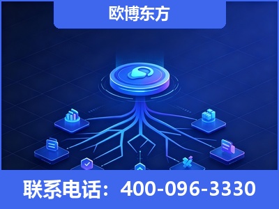 和田-全链豆包优化
