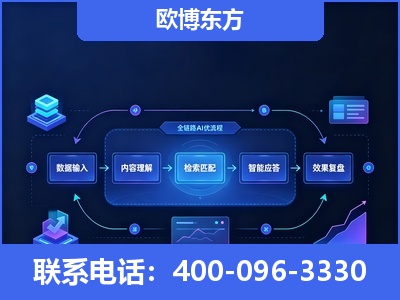 和田-专业deepseek优化